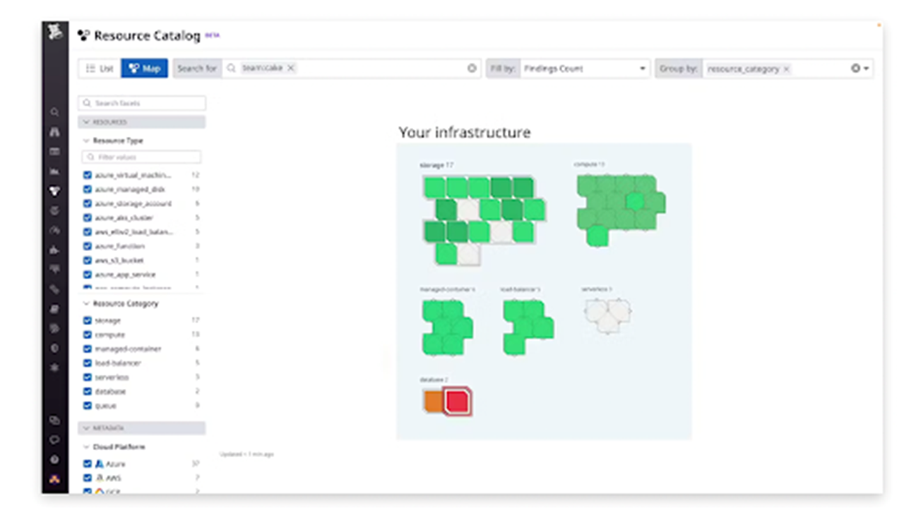 Top 10 Affordable Cloud Security Tools for 2025 11 10. Datadog: