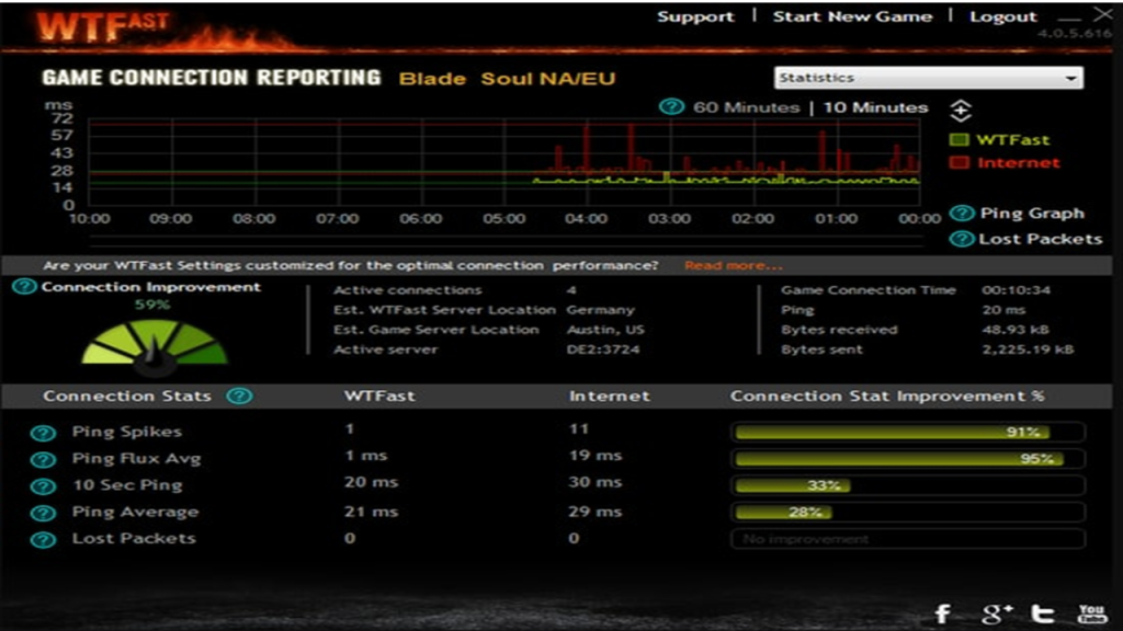 Top 3 Free Online Game Booster for Pc in 2025 3 WTFAst Game Booster: